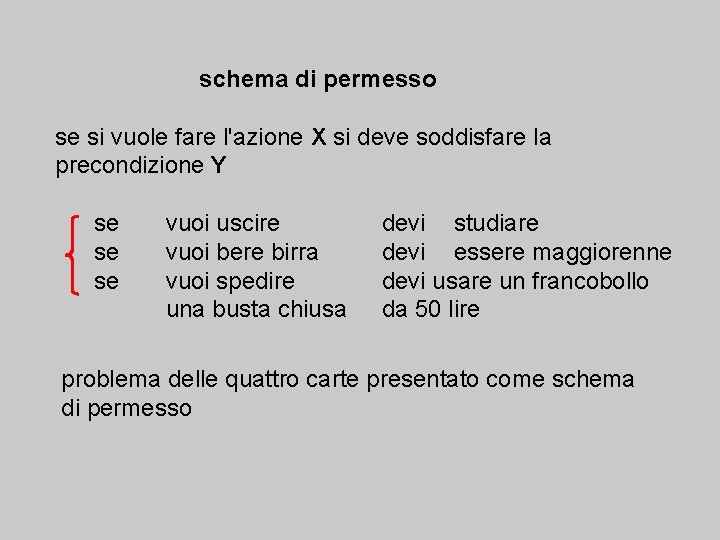 schema di permesso se si vuole fare l'azione X si deve soddisfare la precondizione
