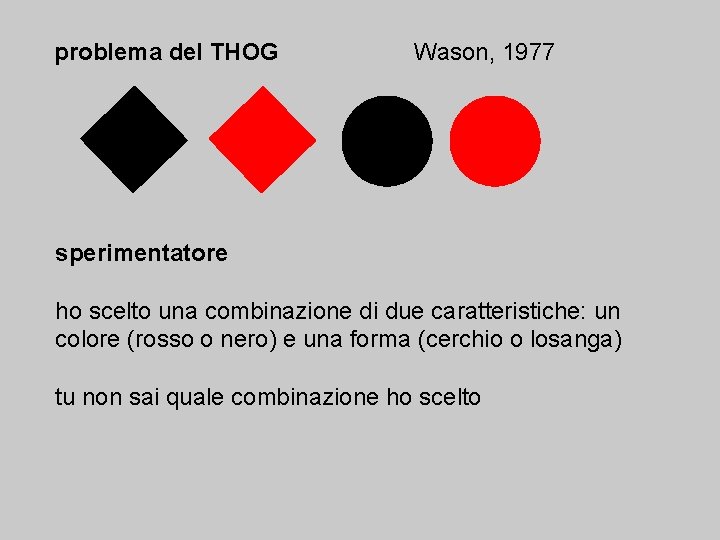 problema del THOG Wason, 1977 sperimentatore ho scelto una combinazione di due caratteristiche: un