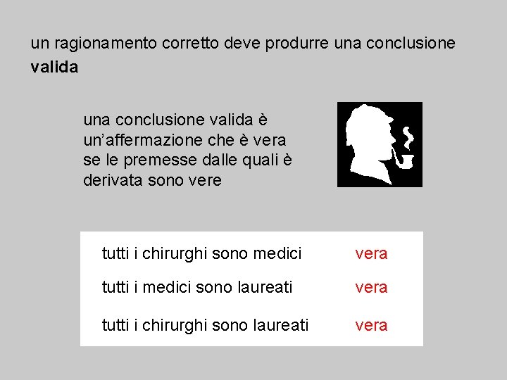 un ragionamento corretto deve produrre una conclusione valida è un’affermazione che è vera se