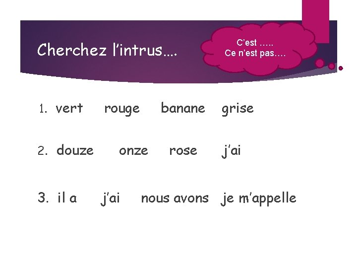 Cherchez l’intrus…. C’est …. . Ce n’est pas…. 1. vert grise 2. douze 3.