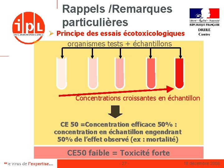 Rappels /Remarques particulières Ø Principe des essais écotoxicologiques organismes tests + échantillons Concentrations croissantes