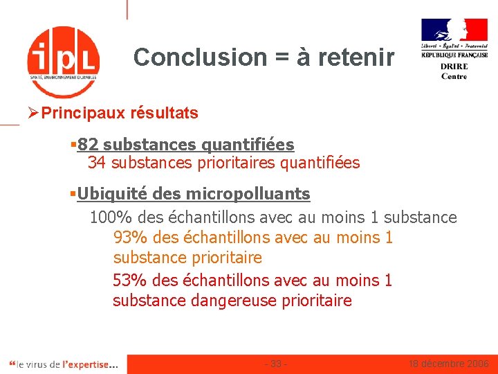 Conclusion = à retenir ØPrincipaux résultats § 82 substances quantifiées 34 substances prioritaires quantifiées