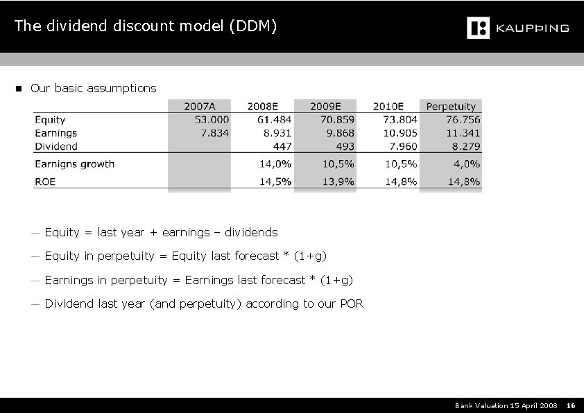 The dividend discount model (DDM) n Our basic assumptions ― Equity = last year
