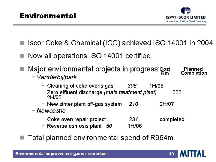 Environmental n Iscor Coke & Chemical (ICC) achieved ISO 14001 in 2004 n Now