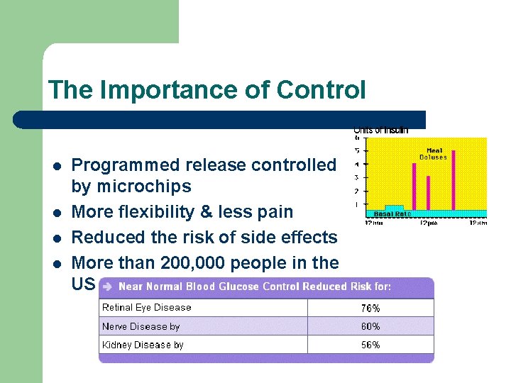 The Importance of Control l l Programmed release controlled by microchips More flexibility &
