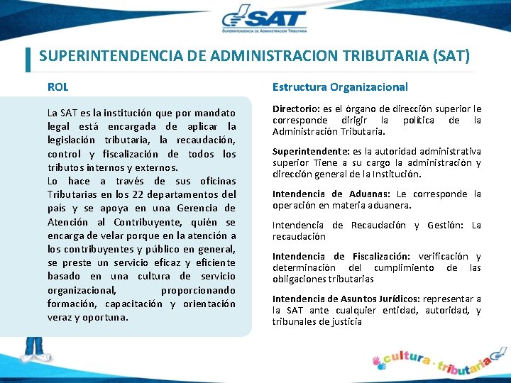 SUPERINTENDENCIA DE ADMINISTRACION TRIBUTARIA (SAT) ROL Estructura Organizacional La SAT es la institución que