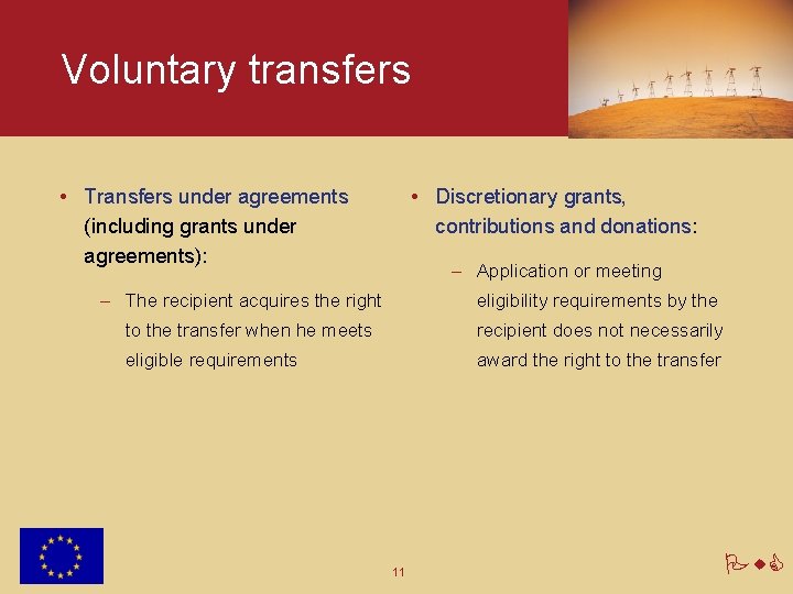 Voluntary transfers • Transfers under agreements (including grants under agreements): • Discretionary grants, contributions