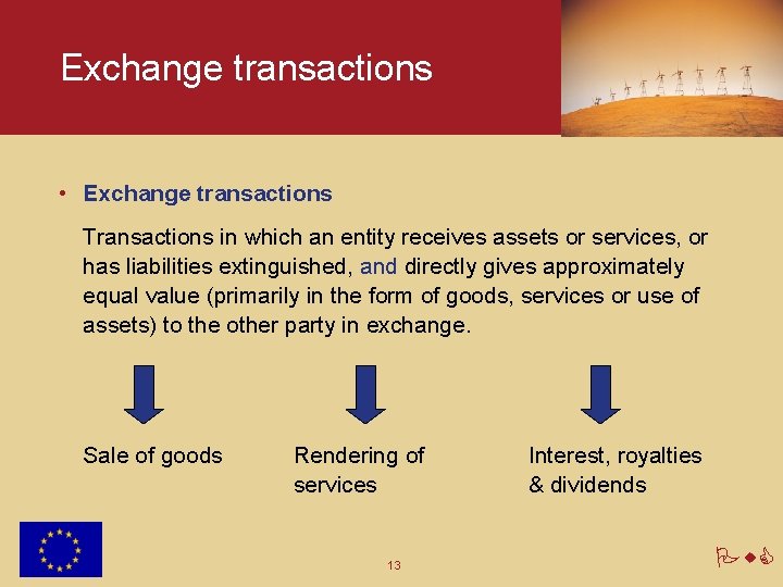 Exchange transactions • Exchange transactions Transactions in which an entity receives assets or services,