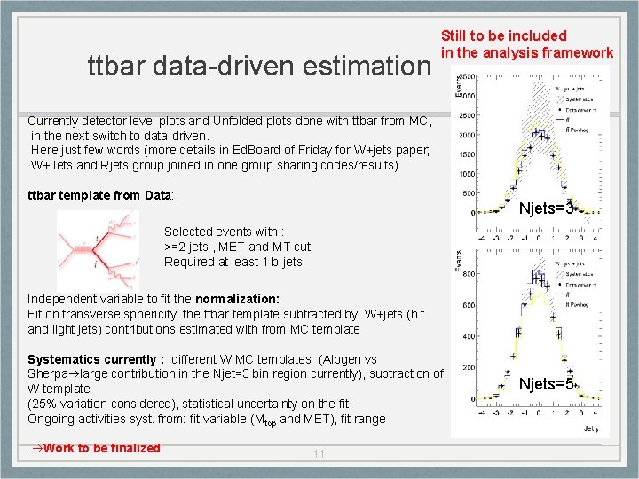 ttbar data-driven estimation Still to be included in the analysis framework Currently detector level