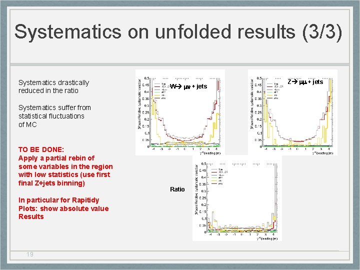 Systematics on unfolded results (3/3) Systematics drastically reduced in the ratio W mn +