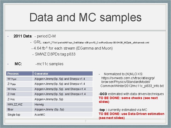 Data and MC samples • 2011 Data: - period D-M - GRL: data 11_7