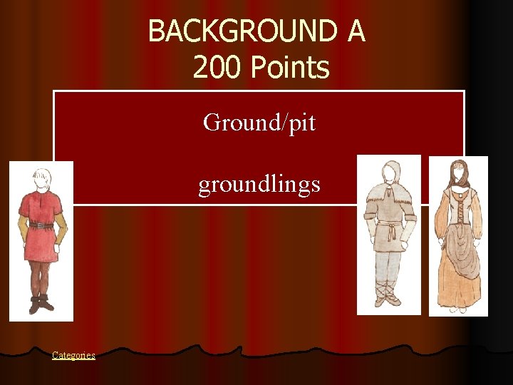 BACKGROUND A 200 Points Ground/pit groundlings Categories 
