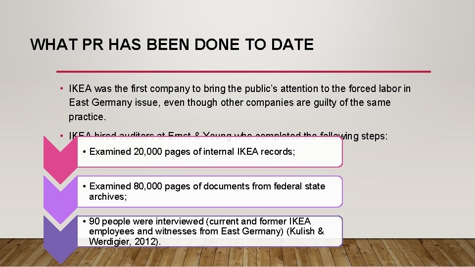 WHAT PR HAS BEEN DONE TO DATE • IKEA was the first company to