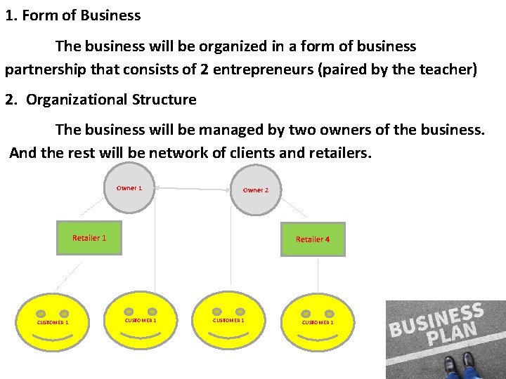 1. Form of Business The business will be organized in a form of business