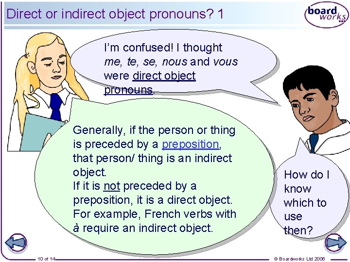 Direct or indirect object pronouns? 1 I’m confused! I thought me, te, se, nous