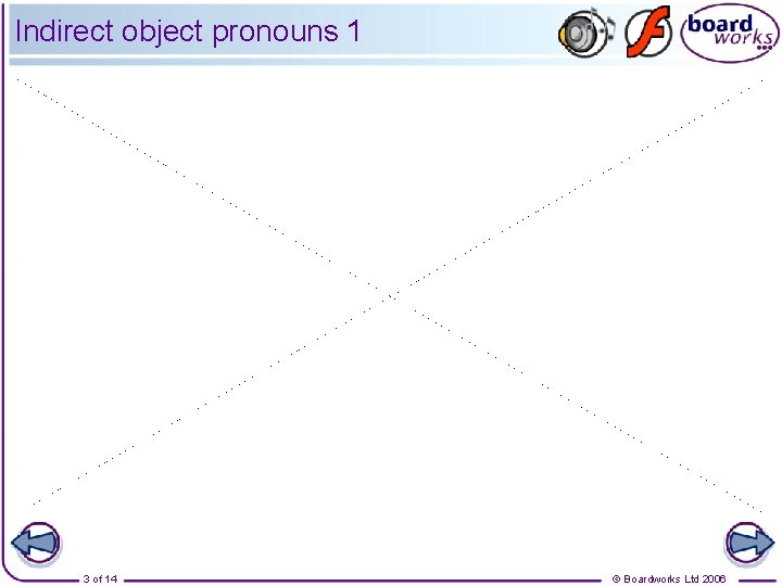 Indirect object pronouns 1 3 of 14 © Boardworks Ltd 2006 