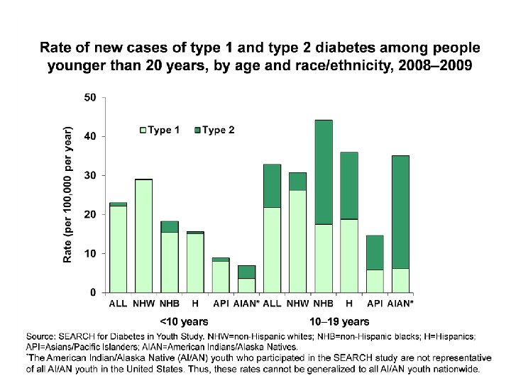 http: //main. diabetes. org/site/R? i=Cc. KLVT 2 ni 5 Us. LHCb. Vf 1 bmw