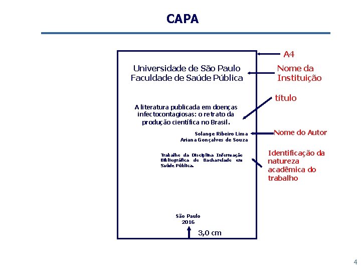 CAPA A 4 Universidade de São Paulo Faculdade de Saúde Pública Nome da Instituição