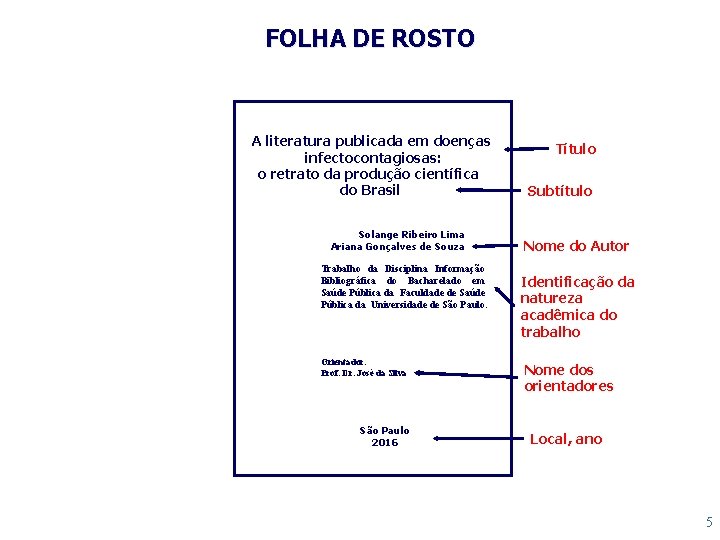 FOLHA DE ROSTO A literatura publicada em doenças infectocontagiosas: o retrato da produção científica