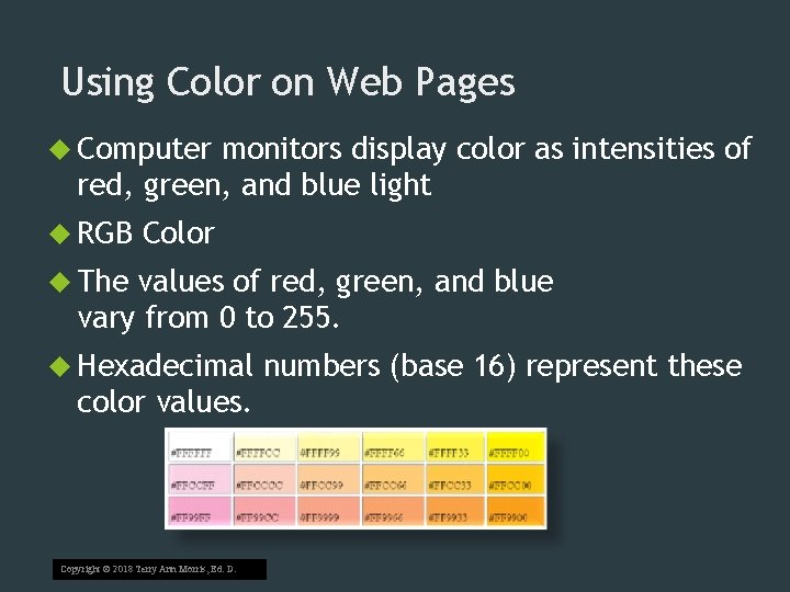 Using Color on Web Pages Computer monitors display color as intensities of red, green,
