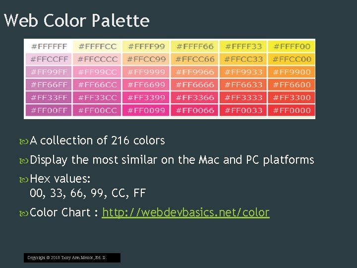 Web Color Palette A collection of 216 colors Display the most similar on the