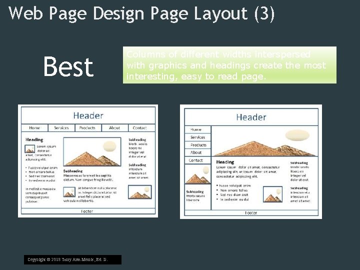 Web Page Design Page Layout (3) Best Copyright © 2018 Terry Ann Morris, Ed.