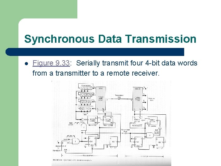Synchronous Data Transmission l Figure 9. 33: Serially transmit four 4 -bit data words
