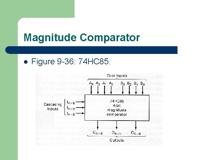Magnitude Comparator l Figure 9 -36: 74 HC 85. 