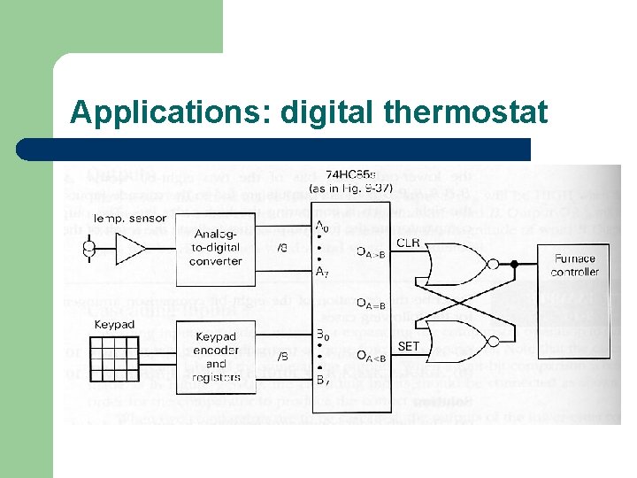Applications: digital thermostat 