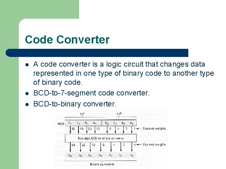Code Converter l l l A code converter is a logic circuit that changes