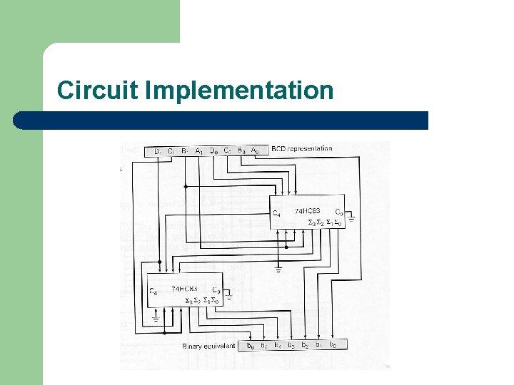 Circuit Implementation 
