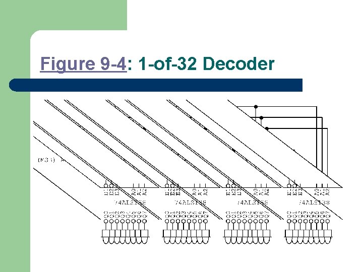 Figure 9 -4: 1 -of-32 Decoder 