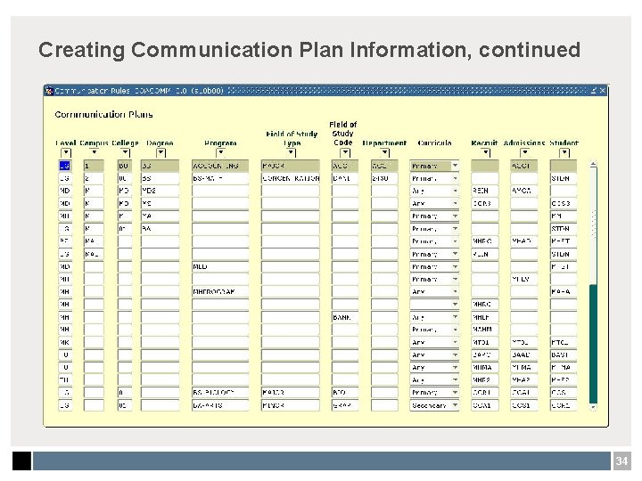 Creating Communication Plan Information, continued 34 