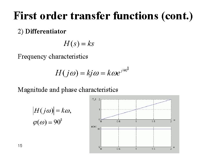 First order transfer functions (cont. ) 2) Differentiator Frequency characteristics Magnitude and phase characteristics