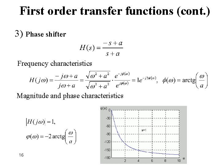 First order transfer functions (cont. ) 3) Phase shifter Frequency characteristics Magnitude and phase