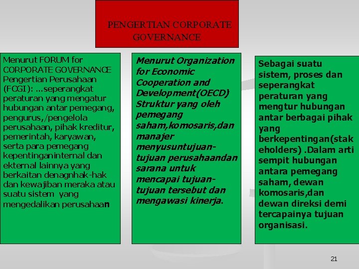 PENGERTIAN CORPORATE GOVERNANCE Menurut FORUM for CORPORATE GOVERNANCE Pengertian Perusahaan (FCGI): …seperangkat peraturan yang