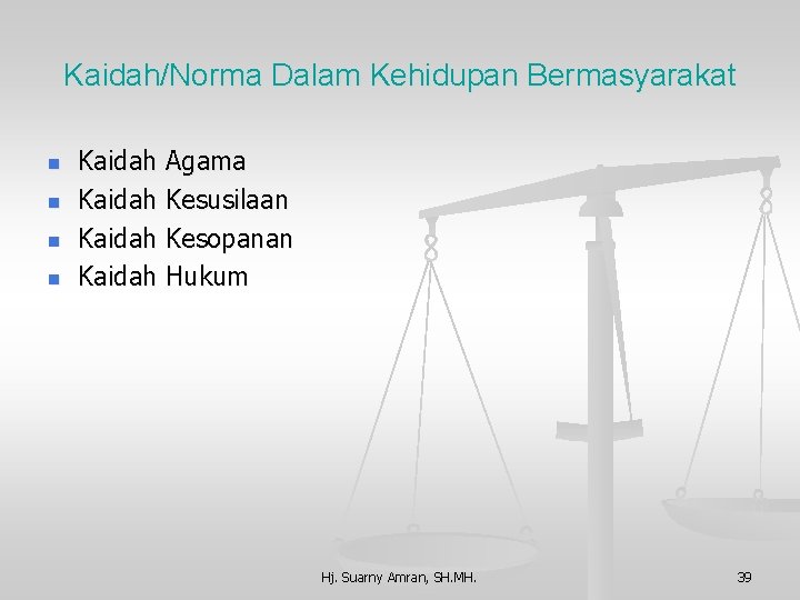 Kaidah/Norma Dalam Kehidupan Bermasyarakat n n Kaidah Agama Kaidah Kesusilaan Kaidah Kesopanan Kaidah Hukum