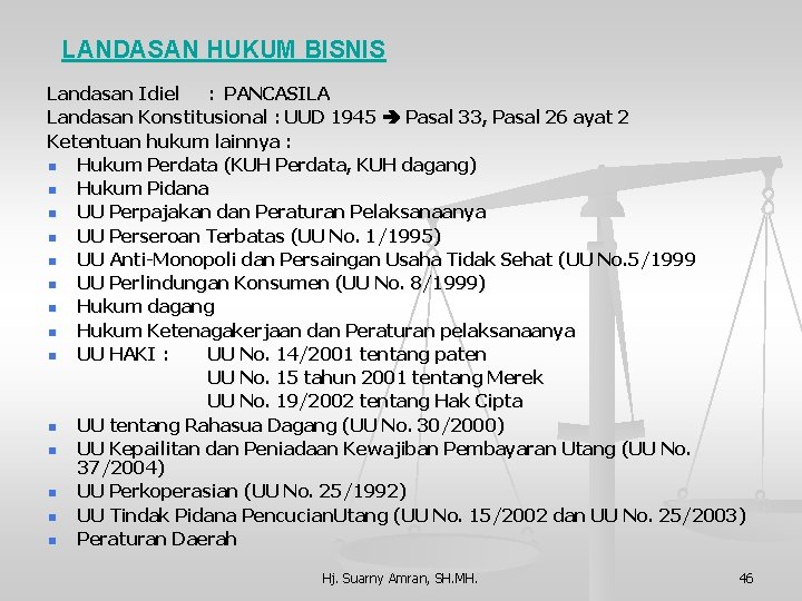 LANDASAN HUKUM BISNIS Landasan Idiel : PANCASILA Landasan Konstitusional : UUD 1945 Pasal 33,