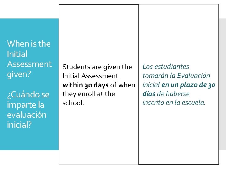 When is the Initial Assessment given? ¿Cuándo se imparte la evaluación inicial? Students are