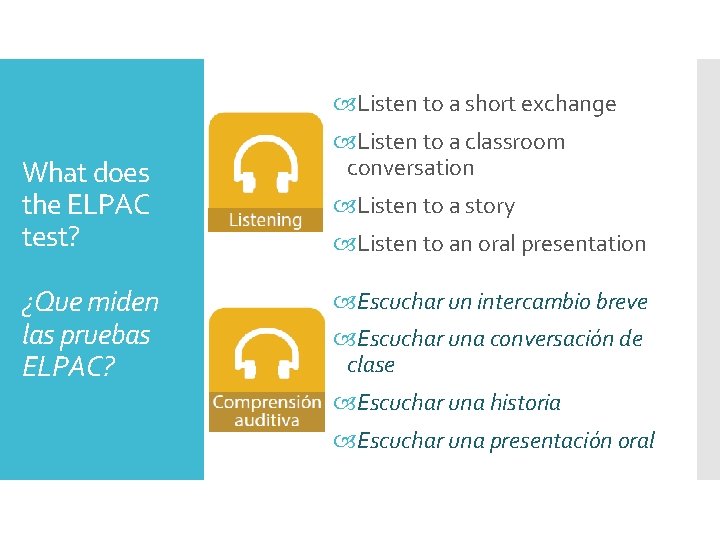  Listen to a short exchange What does the ELPAC test? ¿Que miden las