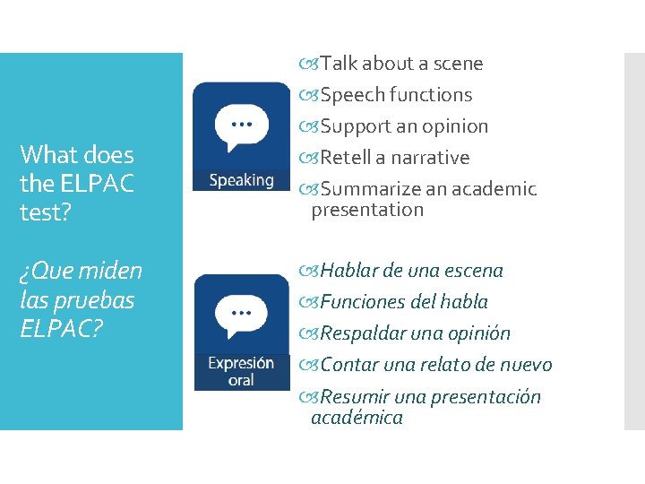 What does the ELPAC test? ¿Que miden las pruebas ELPAC? Talk about a scene