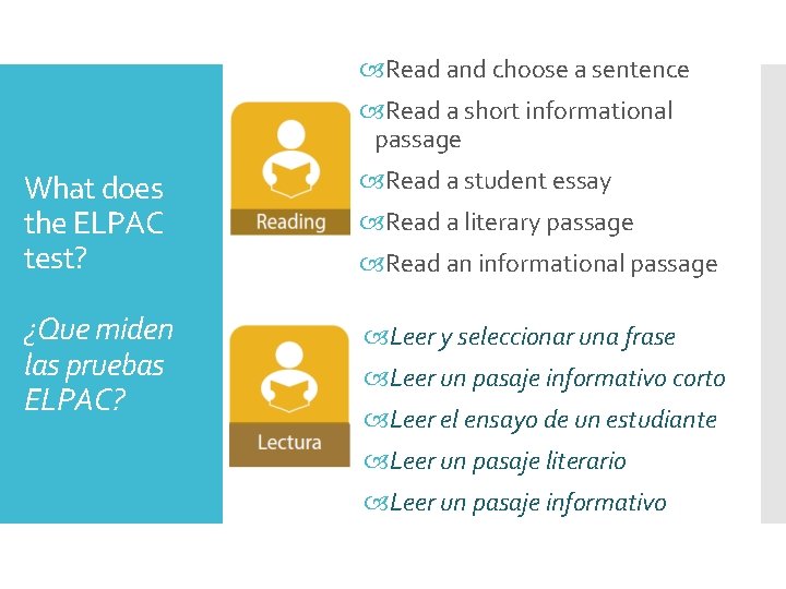  Read and choose a sentence Read a short informational passage What does the