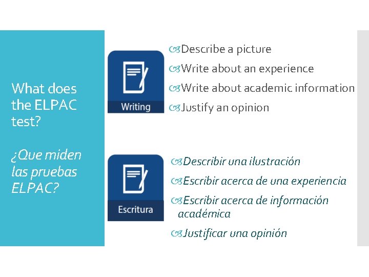  Describe a picture Write about an experience What does the ELPAC test? ¿Que