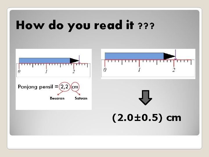 How do you read it ? ? ? (2. 0± 0. 5) cm 