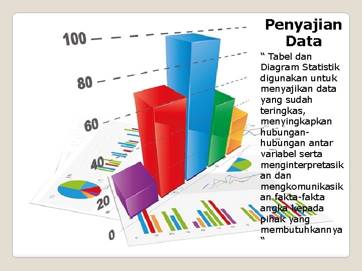 Penyajian Data “ Tabel dan Diagram Statistik digunakan untuk menyajikan data yang sudah teringkas,