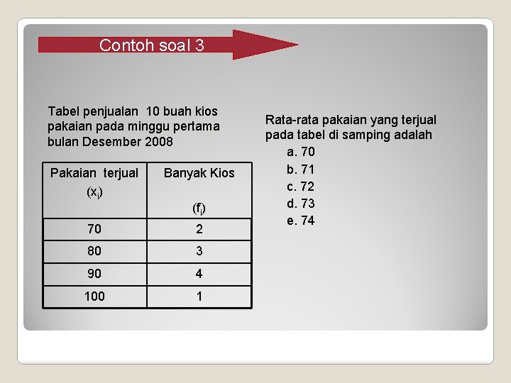 Contoh soal 3 Tabel penjualan 10 buah kios pakaian pada minggu pertama bulan Desember