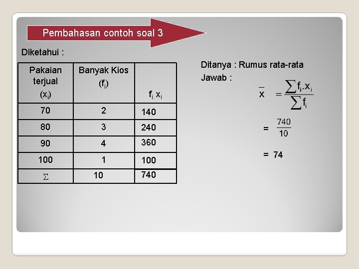 Pembahasan contoh soal 3 Diketahui : Ditanya : Rumus rata-rata Jawab : Pakaian terjual