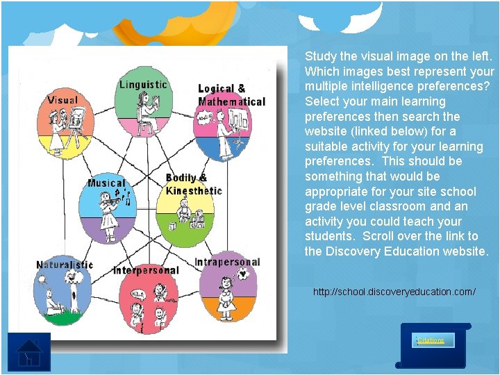 Study the visual image on the left. Which images best represent your multiple intelligence