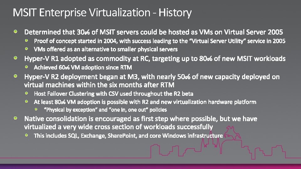 MSIT Enterprise Virtualization - History 