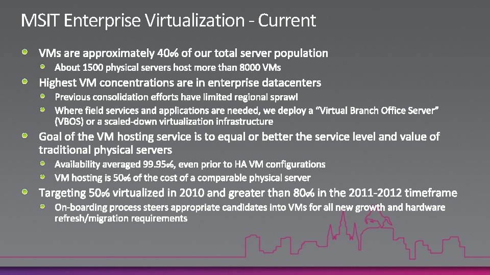 MSIT Enterprise Virtualization - Current 